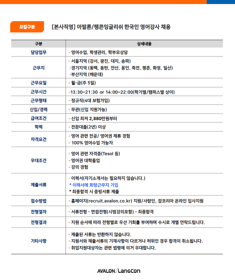 Avalon Jobs at Avalon