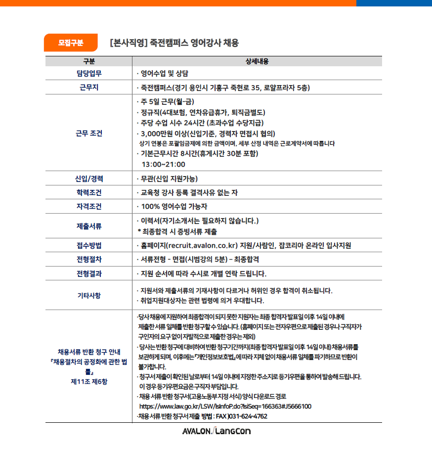 Avalon Jobs at Avalon