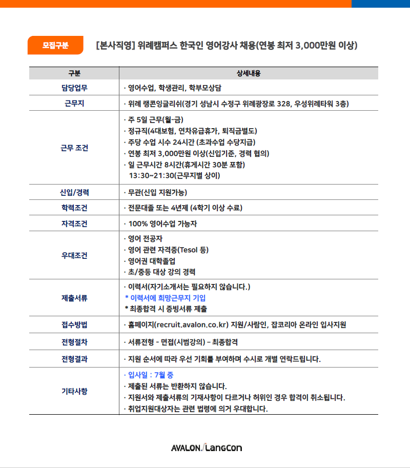 Avalon Jobs at Avalon