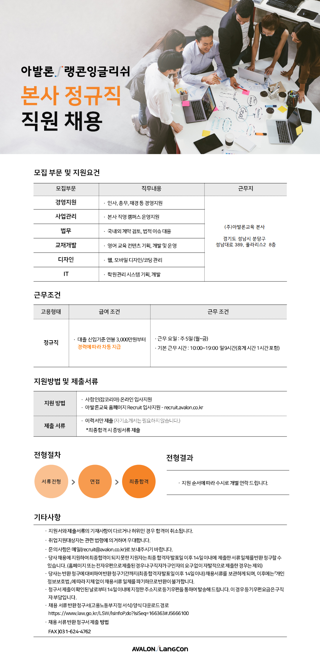 Avalon Jobs at Avalon