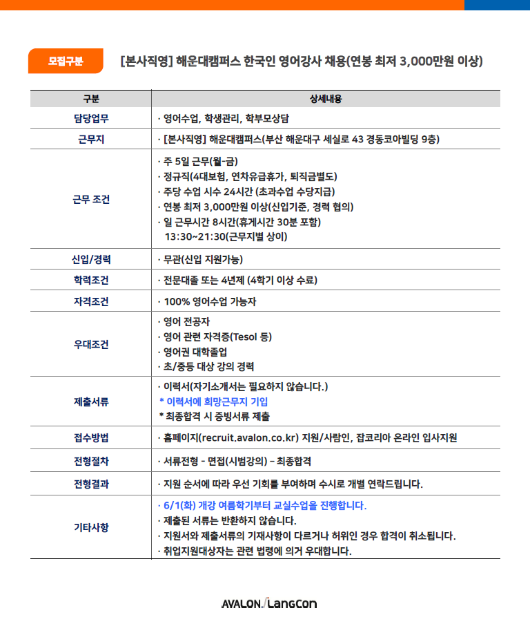 기업이미지